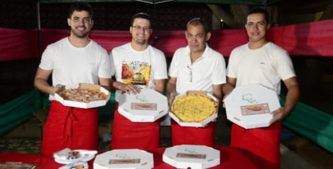 Exposição de Custos